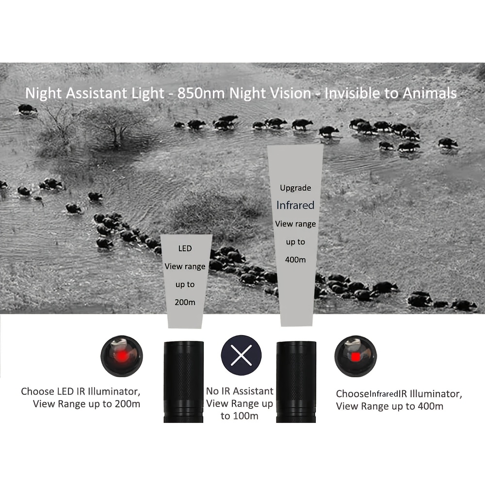 850nm Professional IR Infrared - Trail Camera Infrared 评论和价格